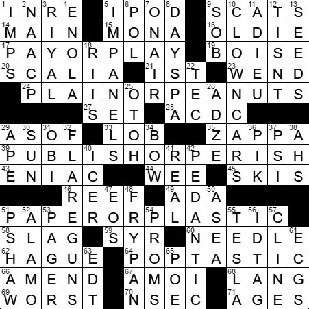 qatar's capital crossword|capital of qatar daily themed crossword.